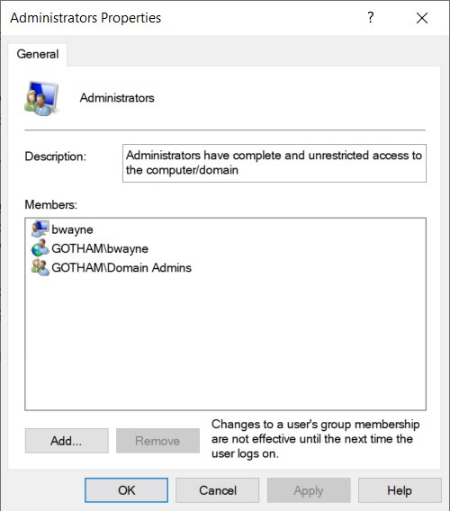 Admin Group Confirmation