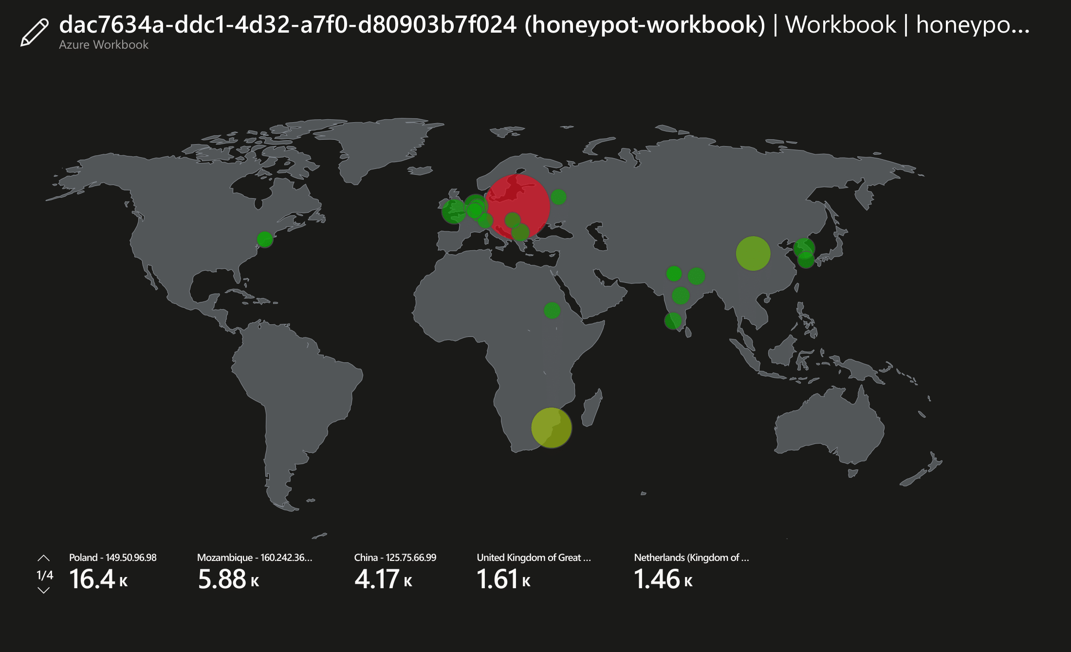 World Map of Incoming Attacks after 24 hours